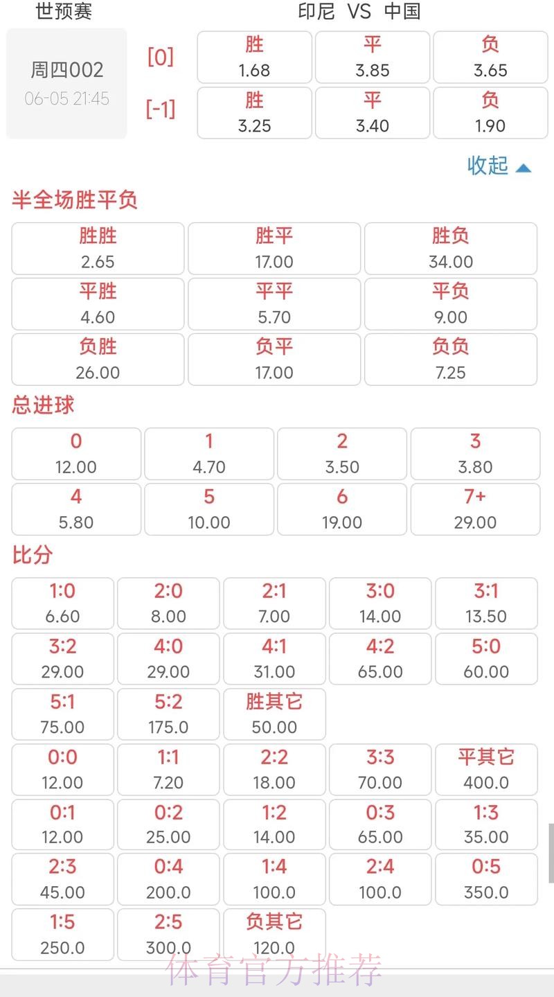 2026世界杯投注规则全解:各国赔率计算方法详析 2026世界杯投注规则全解:各国赔率计算方法详析