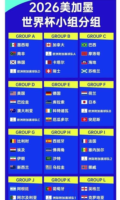 2026世界杯投注规则全解:各国赔率计算方法详析 2026世界杯投注规则全解:各国赔率计算方法详析