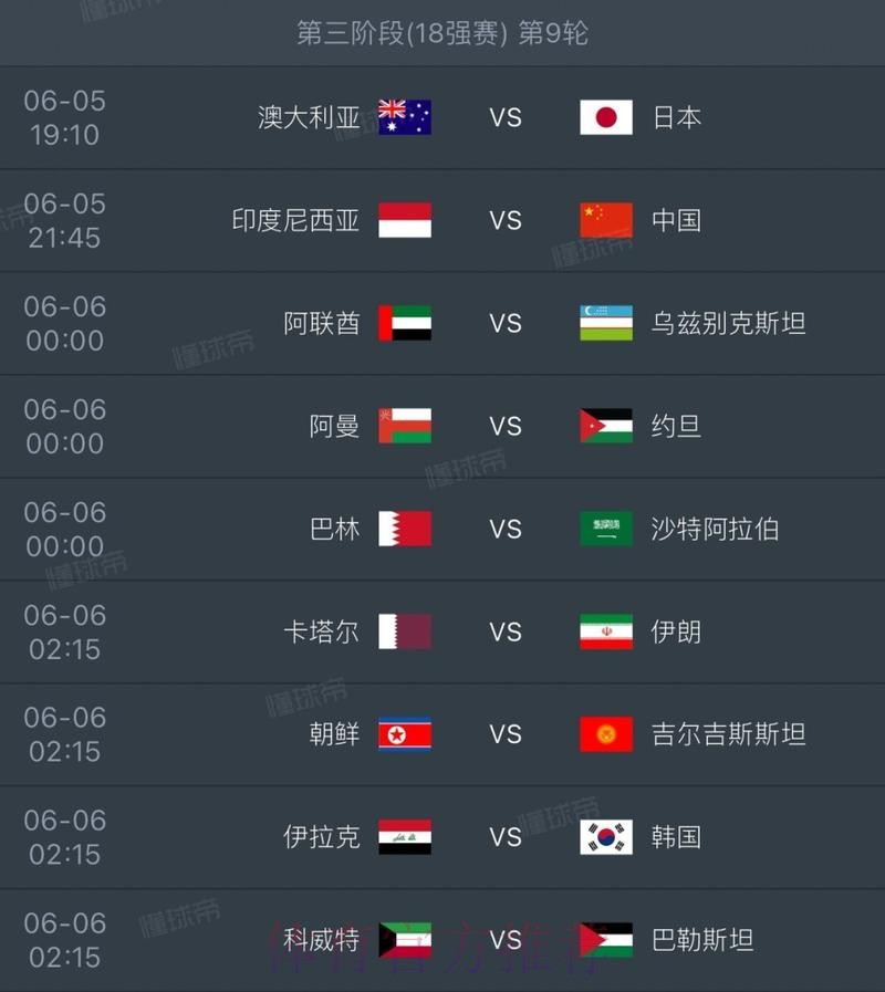 2026世界杯比赛结果高清