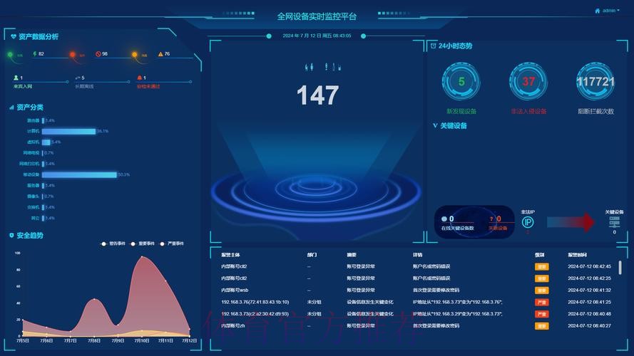 世界杯下注入口靠谱推荐分享 世界杯下注入口靠谱推荐分享