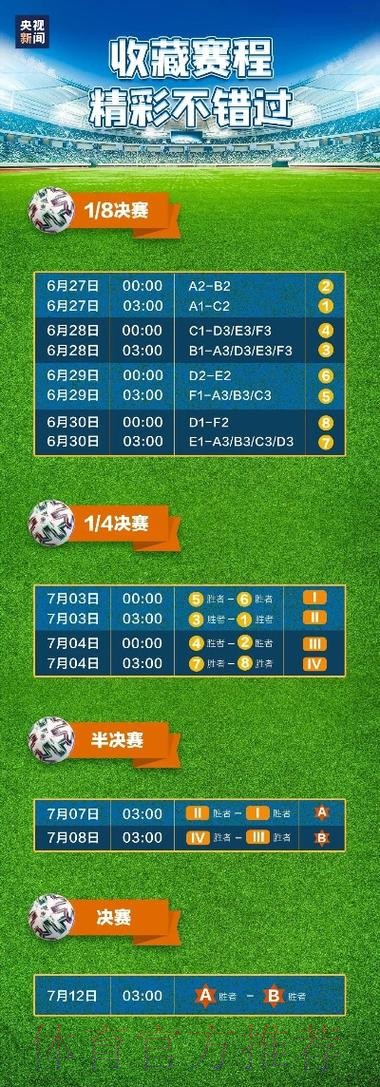 世界杯直播平台技巧 世界杯直播平台技巧