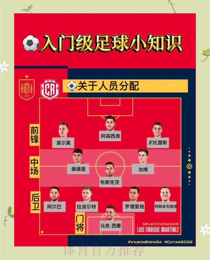 全面解析世界杯比分计算技巧教程 全面解析世界杯比分计算技巧教程